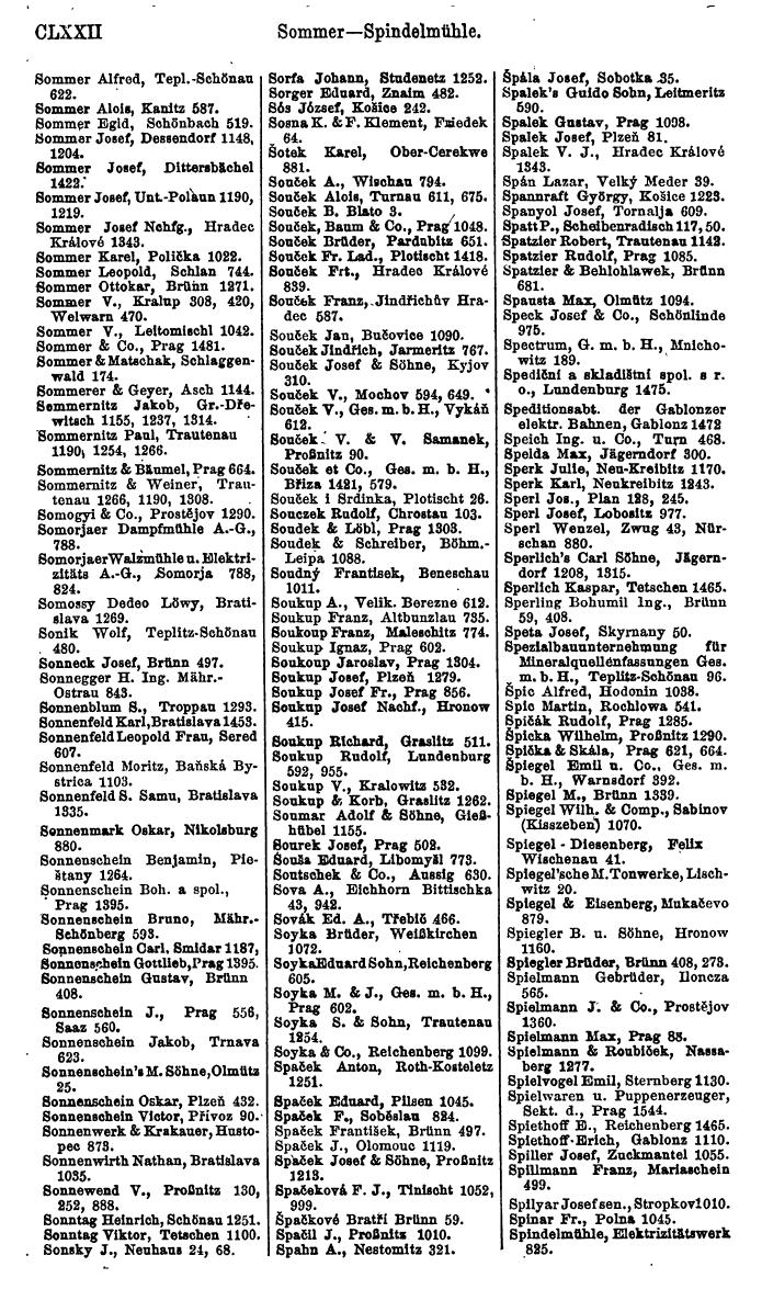 Compass. Finanzielles Jahrbuch 1923, Band V: Tschechoslowakei. - Page 184