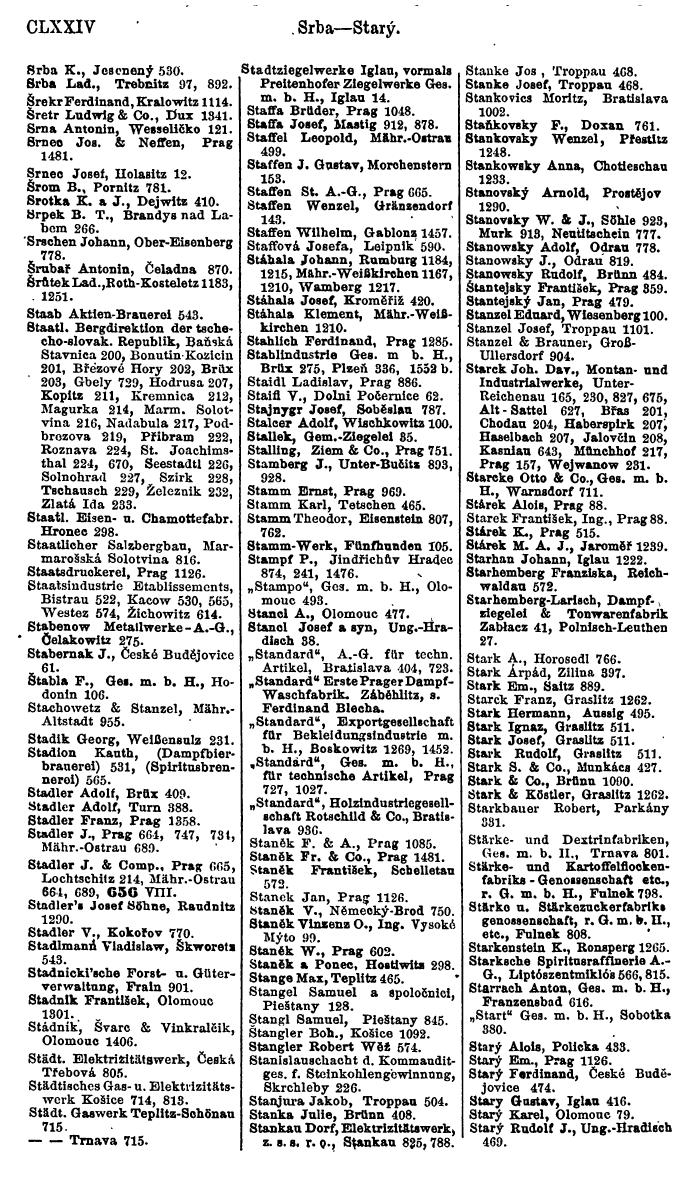 Compass. Finanzielles Jahrbuch 1923, Band V: Tschechoslowakei. - Page 186