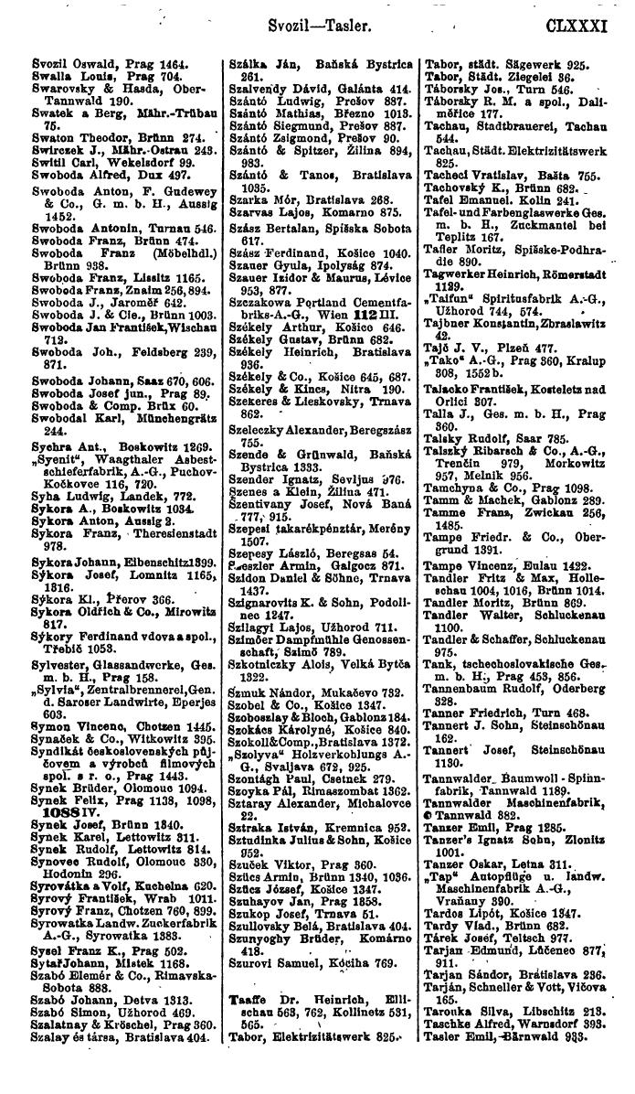 Compass. Finanzielles Jahrbuch 1923, Band V: Tschechoslowakei. - Page 193