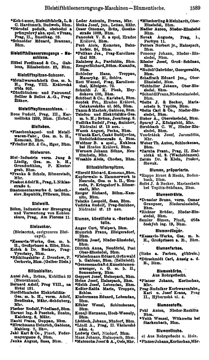 Compass. Finanzielles Jahrbuch 1923, Band V: Tschechoslowakei. - Seite 2035