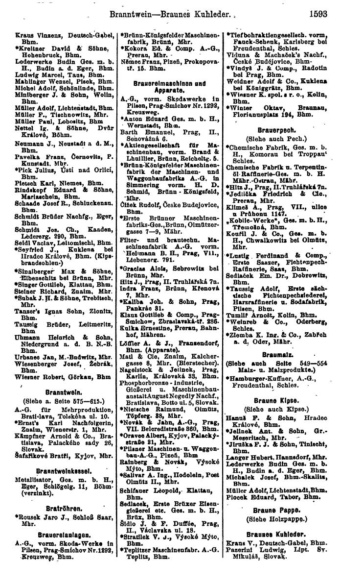 Compass. Finanzielles Jahrbuch 1923, Band V: Tschechoslowakei. - Page 2039