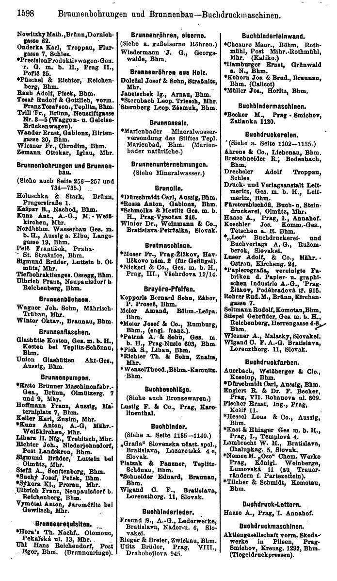 Compass. Finanzielles Jahrbuch 1923, Band V: Tschechoslowakei. - Page 2044