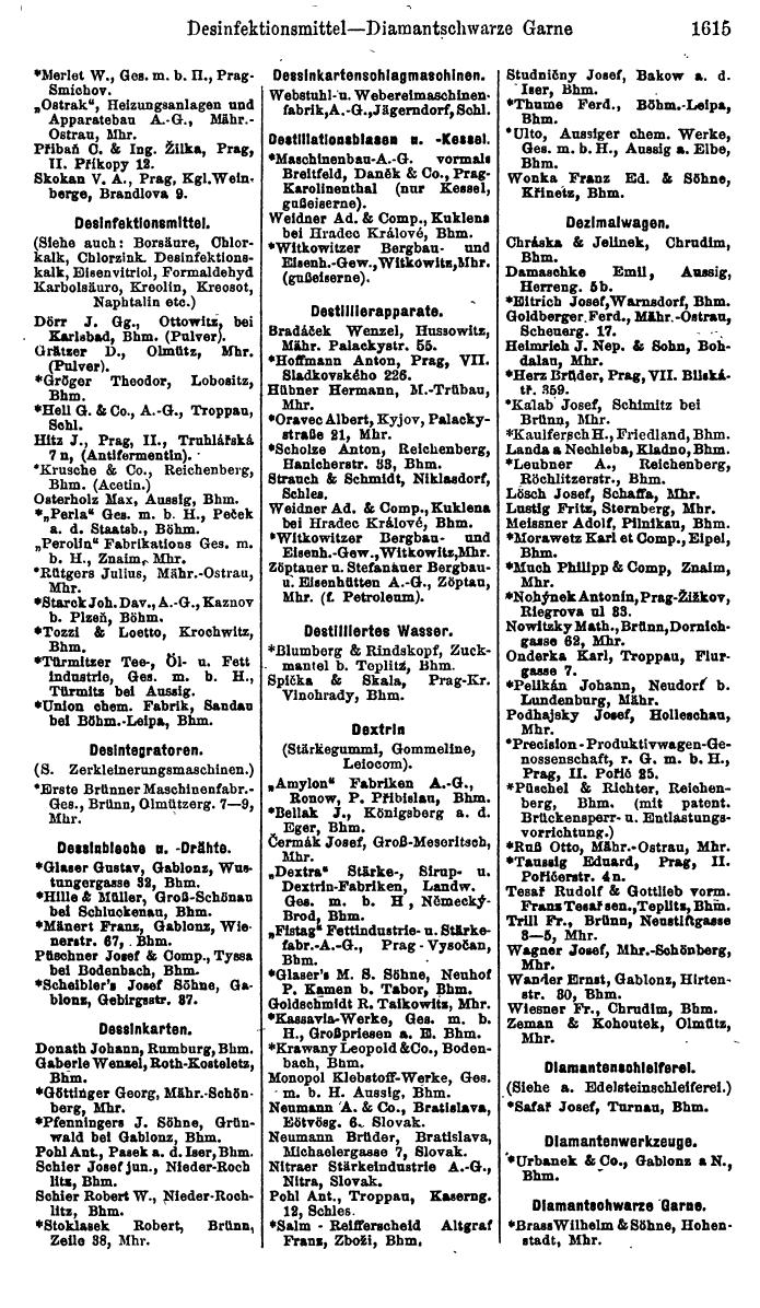 Compass. Finanzielles Jahrbuch 1923, Band V: Tschechoslowakei. - Seite 2065