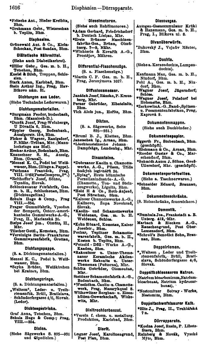 Compass. Finanzielles Jahrbuch 1923, Band V: Tschechoslowakei. - Page 2066