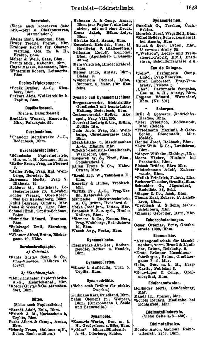 Compass. Finanzielles Jahrbuch 1923, Band V: Tschechoslowakei. - Seite 2073