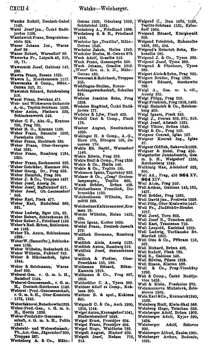 Compass. Finanzielles Jahrbuch 1923, Band V: Tschechoslowakei. - Page 208