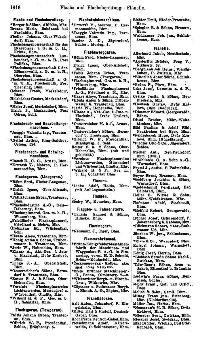 Compass. Finanzielles Jahrbuch 1923, Band V: Tschechoslowakei. - Seite 2096