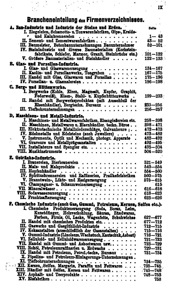 Compass. Finanzielles Jahrbuch 1923, Band V: Tschechoslowakei. - Page 21
