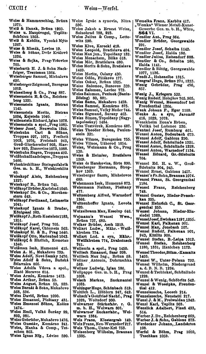 Compass. Finanzielles Jahrbuch 1923, Band V: Tschechoslowakei. - Page 210