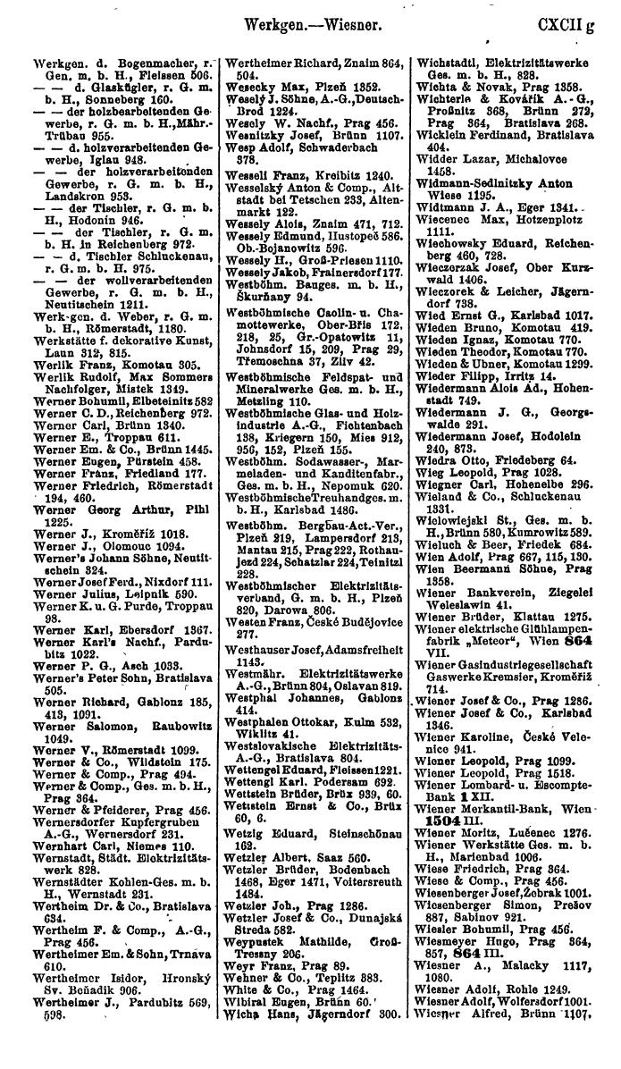 Compass. Finanzielles Jahrbuch 1923, Band V: Tschechoslowakei. - Page 211