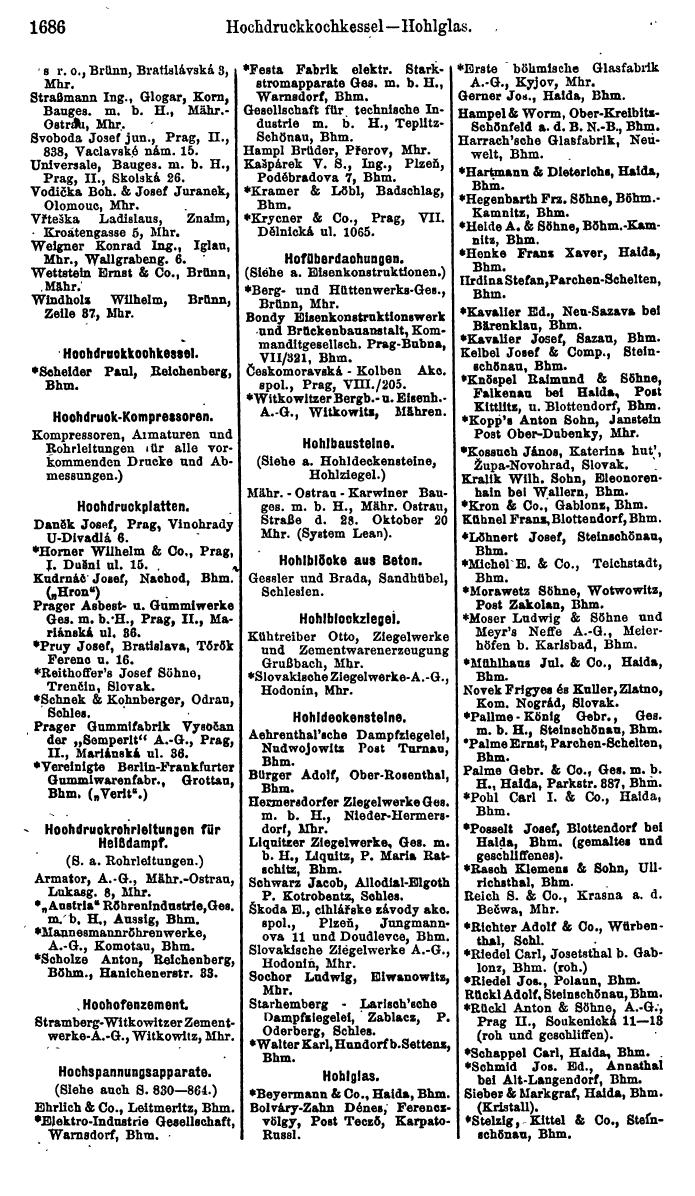 Compass. Finanzielles Jahrbuch 1923, Band V: Tschechoslowakei. - Page 2136