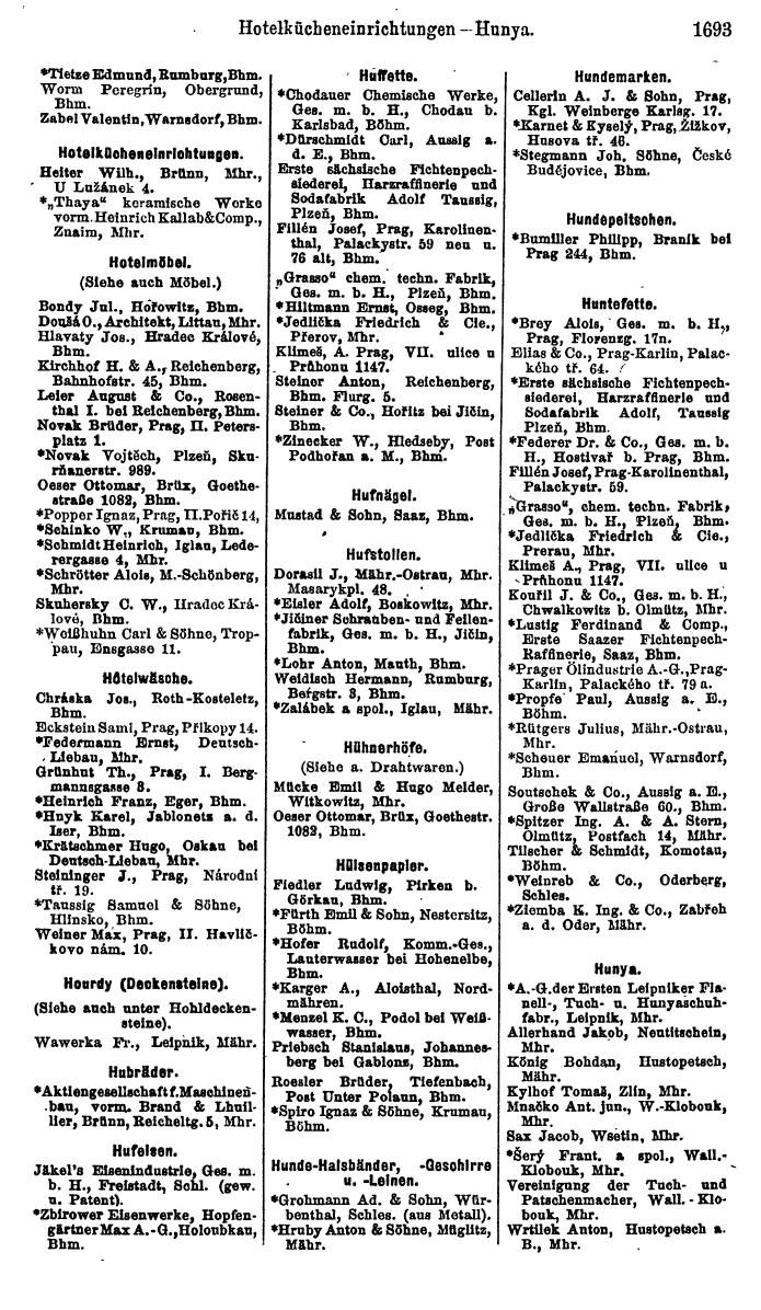 Compass. Finanzielles Jahrbuch 1923, Band V: Tschechoslowakei. - Seite 2143