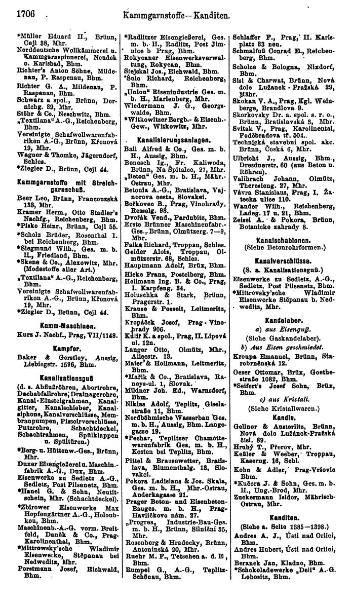 Compass. Finanzielles Jahrbuch 1923, Band V: Tschechoslowakei. - Seite 2156