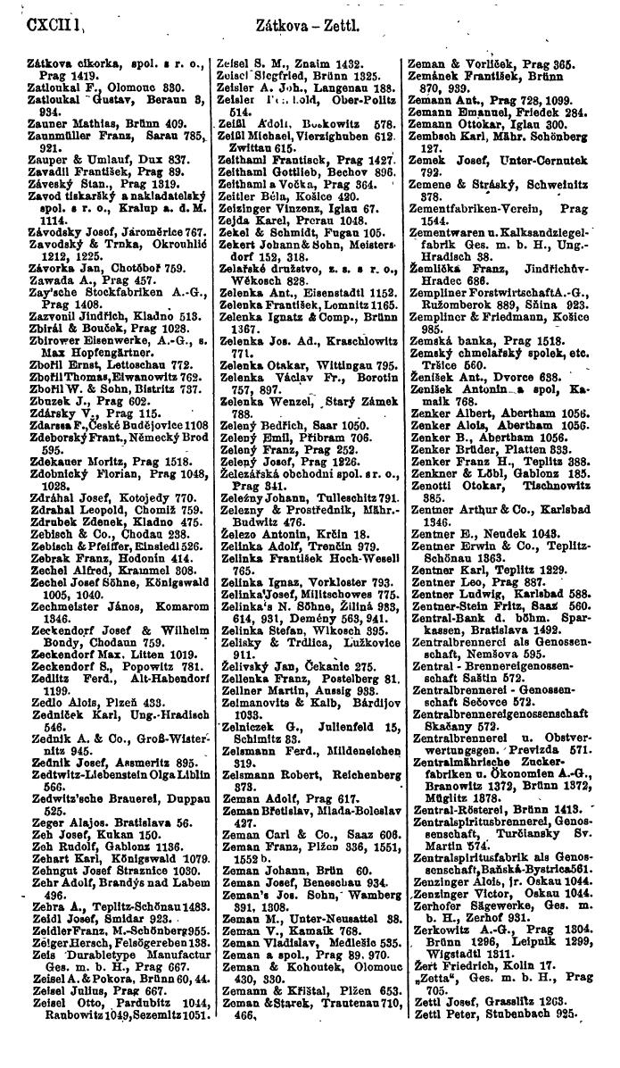 Compass. Finanzielles Jahrbuch 1923, Band V: Tschechoslowakei. - Page 216