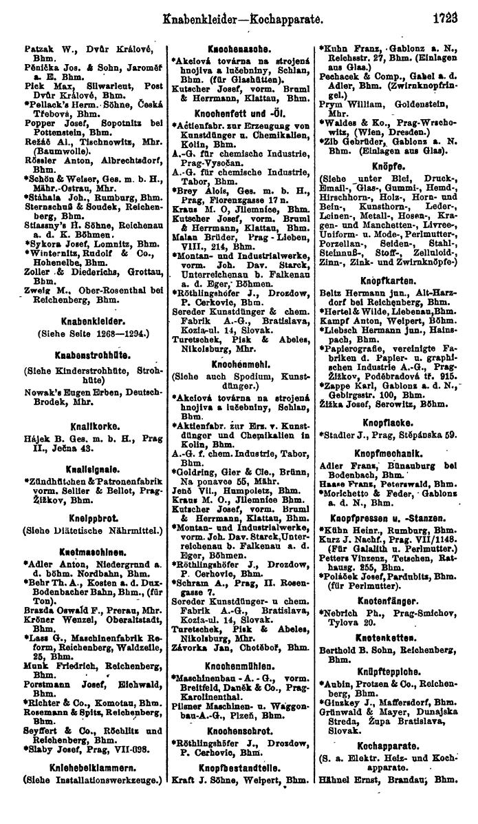 Compass. Finanzielles Jahrbuch 1923, Band V: Tschechoslowakei. - Seite 2173