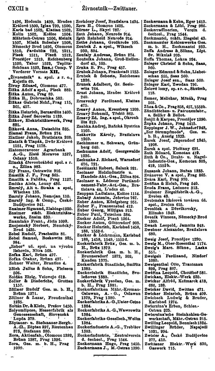 Compass. Finanzielles Jahrbuch 1923, Band V: Tschechoslowakei. - Page 218