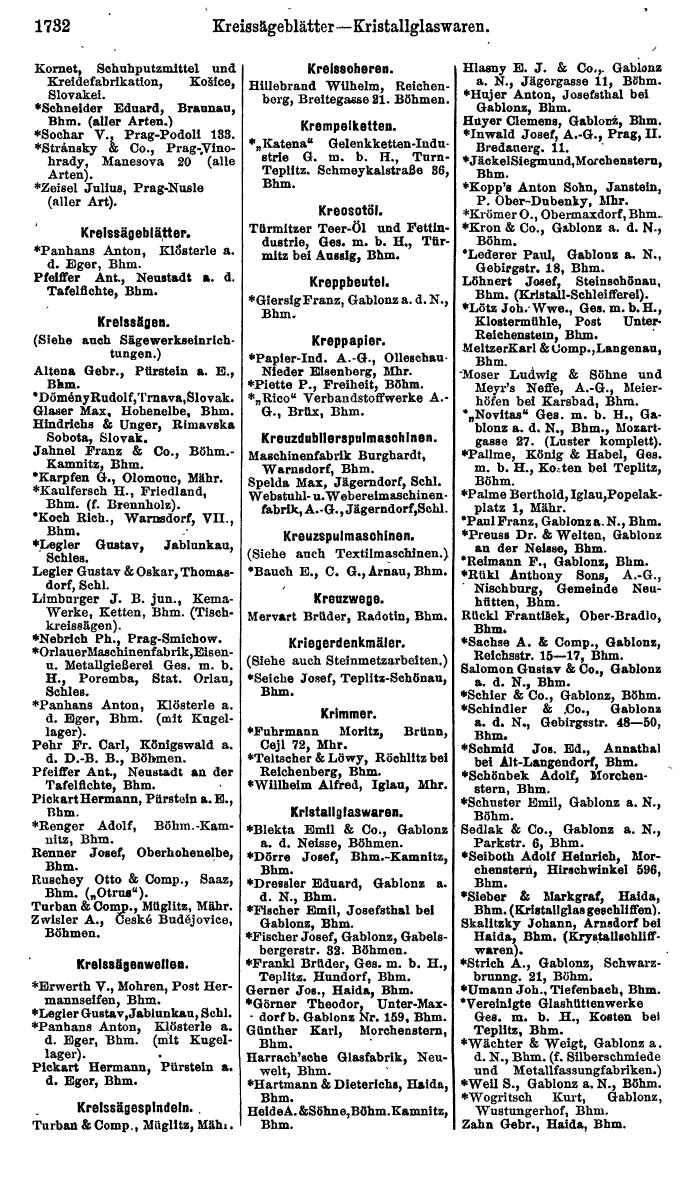 Compass. Finanzielles Jahrbuch 1923, Band V: Tschechoslowakei. - Seite 2182