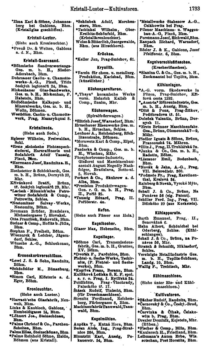 Compass. Finanzielles Jahrbuch 1923, Band V: Tschechoslowakei. - Page 2183