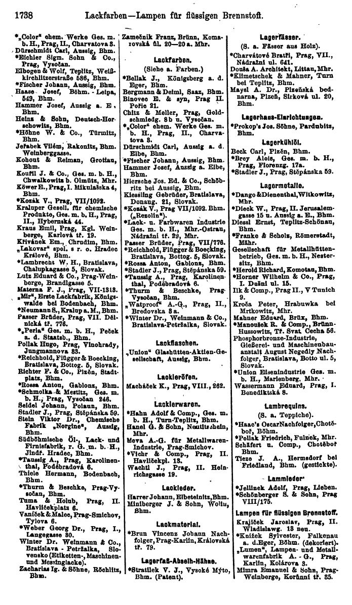 Compass. Finanzielles Jahrbuch 1923, Band V: Tschechoslowakei. - Seite 2188