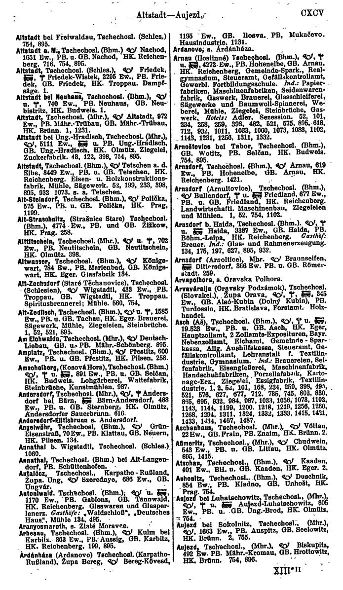 Compass. Finanzielles Jahrbuch 1923, Band V: Tschechoslowakei. - Page 223