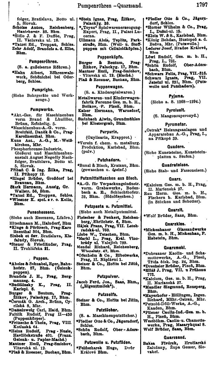 Compass. Finanzielles Jahrbuch 1923, Band V: Tschechoslowakei. - Page 2247