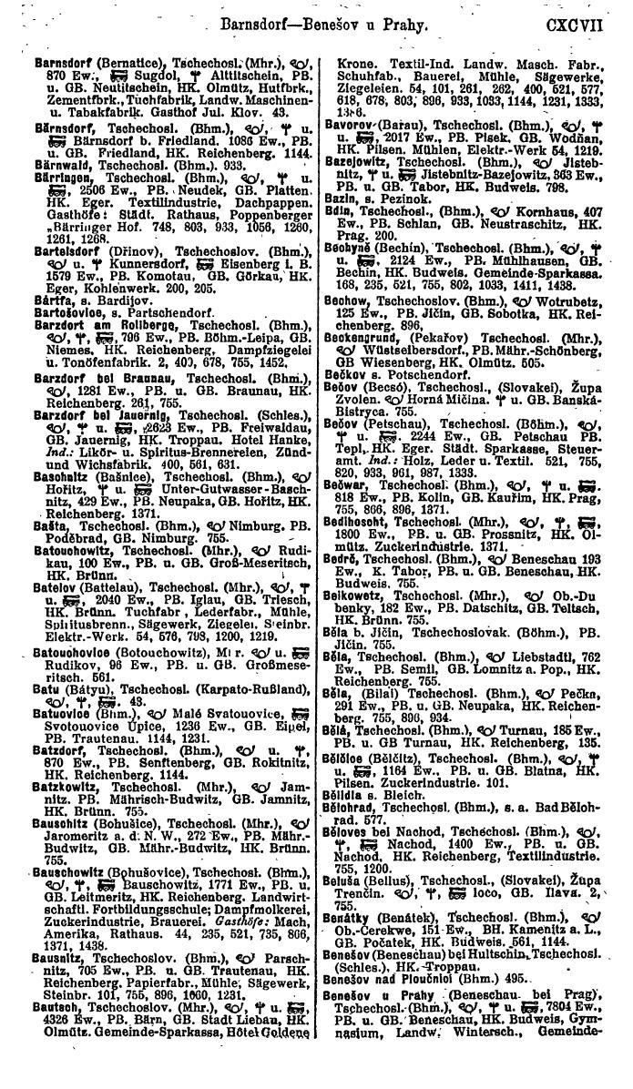 Compass. Finanzielles Jahrbuch 1923, Band V: Tschechoslowakei. - Seite 225