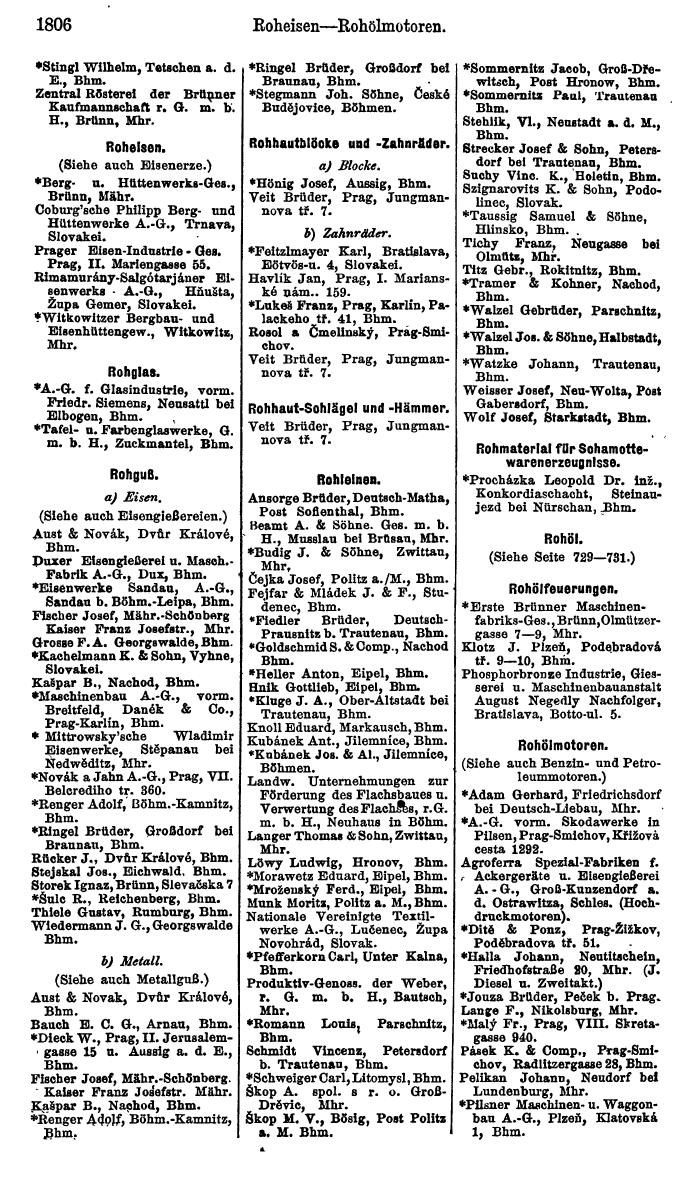 Compass. Finanzielles Jahrbuch 1923, Band V: Tschechoslowakei. - Seite 2256