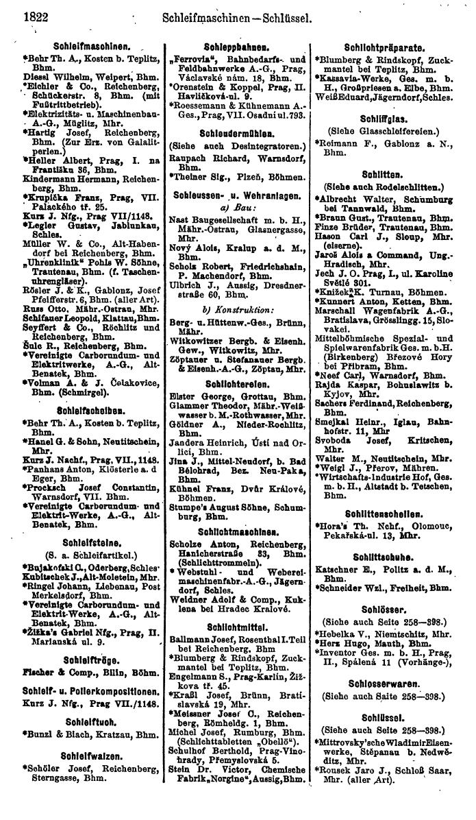 Compass. Finanzielles Jahrbuch 1923, Band V: Tschechoslowakei. - Page 2274