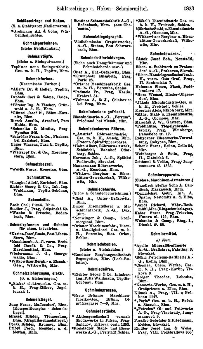 Compass. Finanzielles Jahrbuch 1923, Band V: Tschechoslowakei. - Page 2275