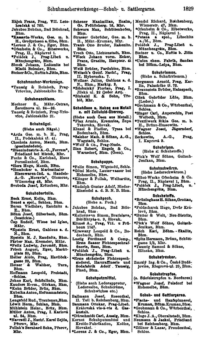 Compass. Finanzielles Jahrbuch 1923, Band V: Tschechoslowakei. - Page 2281