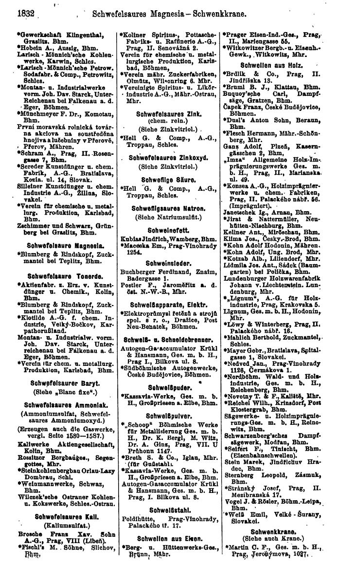 Compass. Finanzielles Jahrbuch 1923, Band V: Tschechoslowakei. - Seite 2284