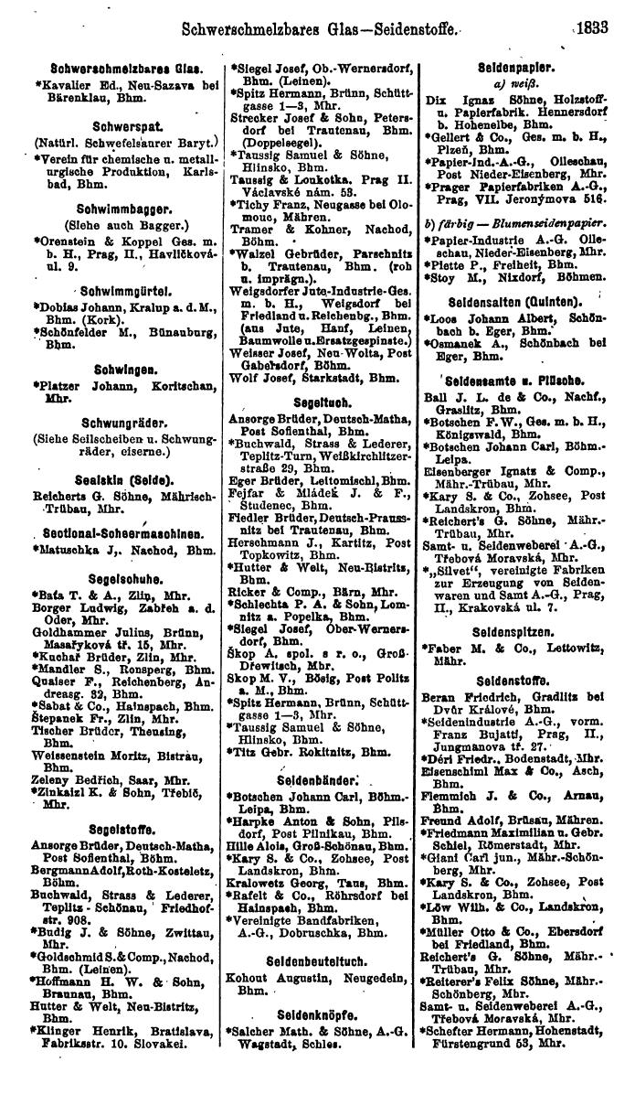 Compass. Finanzielles Jahrbuch 1923, Band V: Tschechoslowakei. - Seite 2285