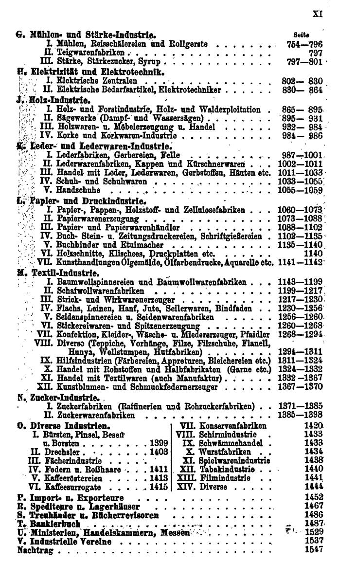 Compass. Finanzielles Jahrbuch 1923, Band V: Tschechoslowakei. - Page 23
