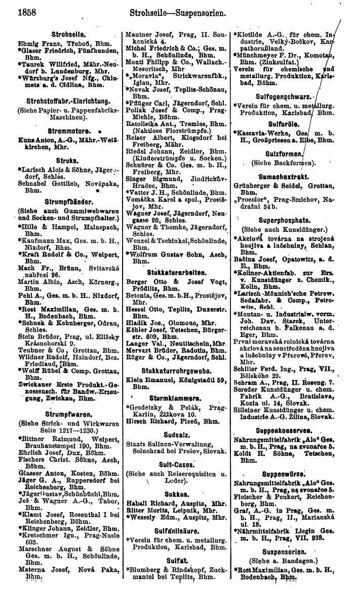 Compass. Finanzielles Jahrbuch 1923, Band V: Tschechoslowakei. - Page 2310