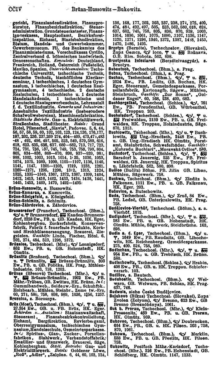 Compass. Finanzielles Jahrbuch 1923, Band V: Tschechoslowakei. - Seite 232