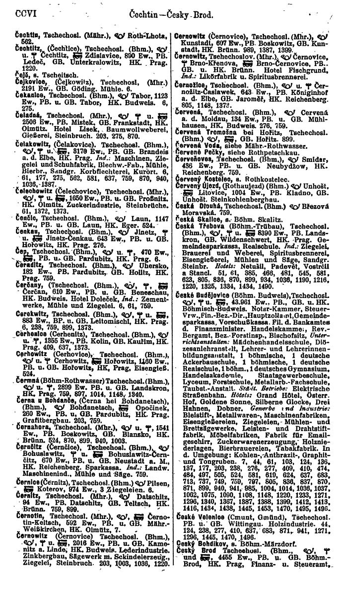 Compass. Finanzielles Jahrbuch 1923, Band V: Tschechoslowakei. - Page 234