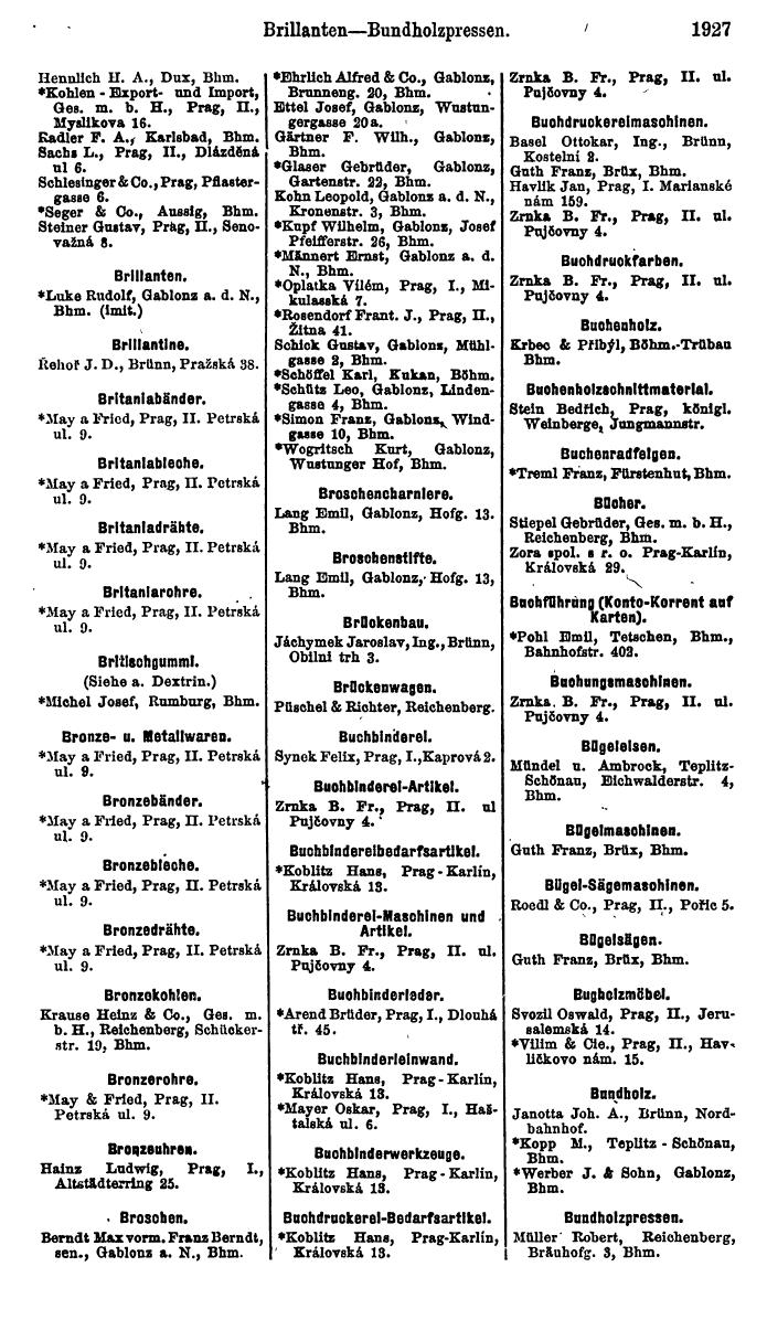 Compass. Finanzielles Jahrbuch 1923, Band V: Tschechoslowakei. - Seite 2379