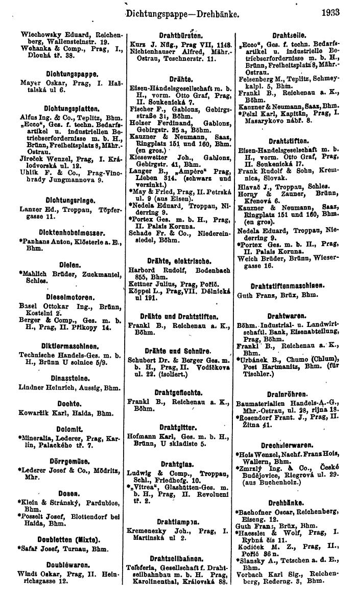 Compass. Finanzielles Jahrbuch 1923, Band V: Tschechoslowakei. - Seite 2385