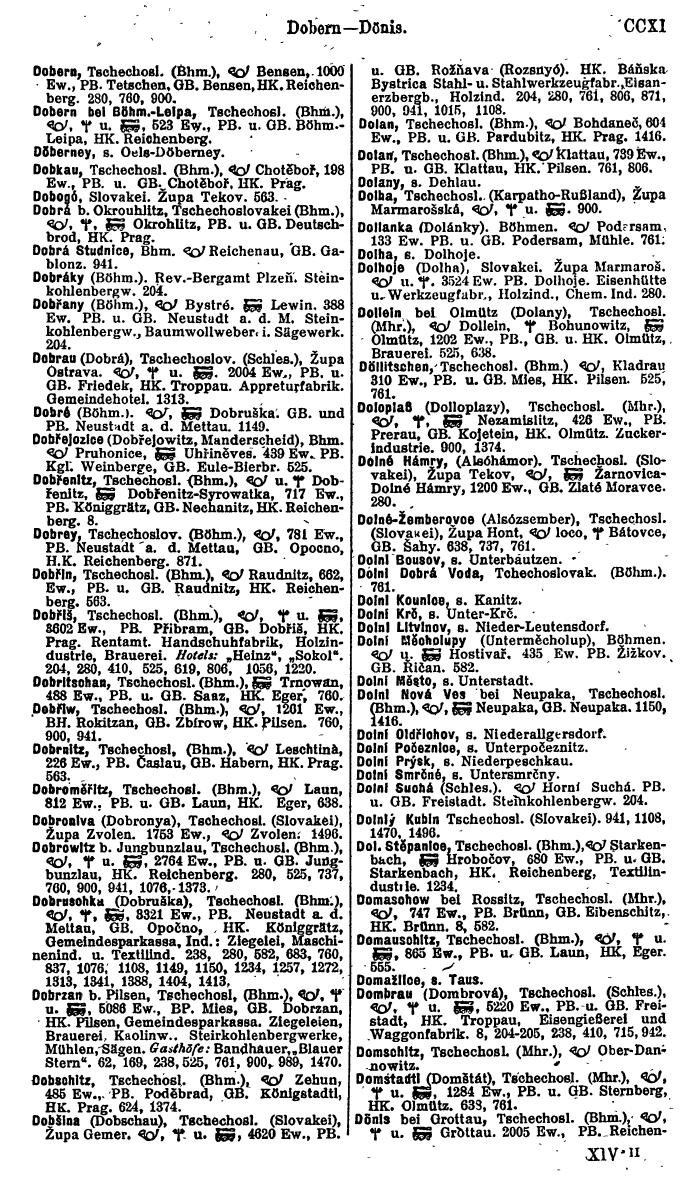 Compass. Finanzielles Jahrbuch 1923, Band V: Tschechoslowakei. - Seite 239