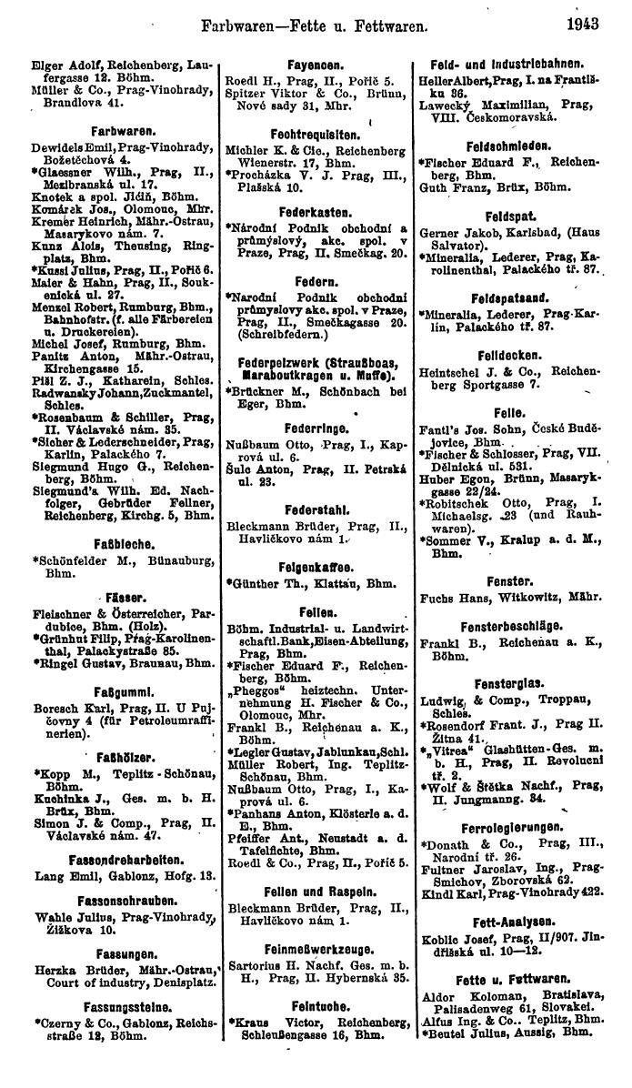 Compass. Finanzielles Jahrbuch 1923, Band V: Tschechoslowakei. - Page 2395