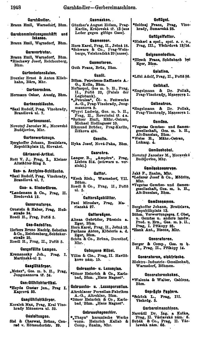 Compass. Finanzielles Jahrbuch 1923, Band V: Tschechoslowakei. - Seite 2400