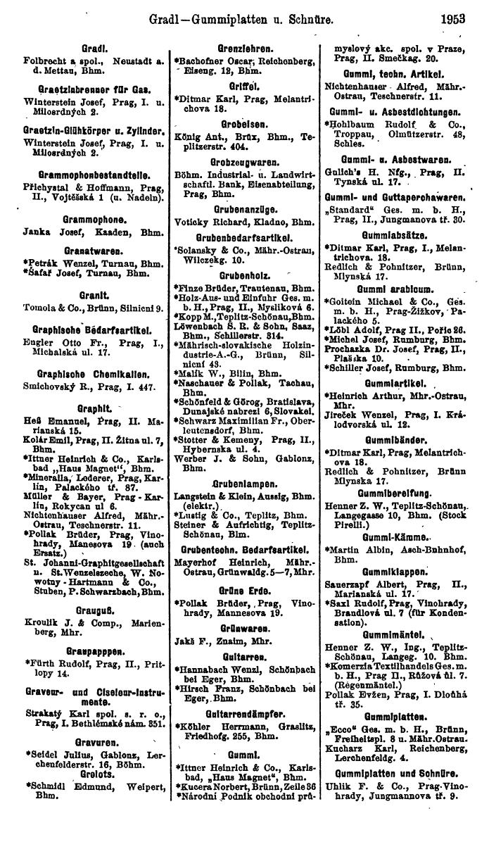 Compass. Finanzielles Jahrbuch 1923, Band V: Tschechoslowakei. - Seite 2405