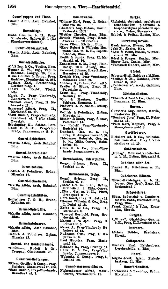 Compass. Finanzielles Jahrbuch 1923, Band V: Tschechoslowakei. - Page 2406