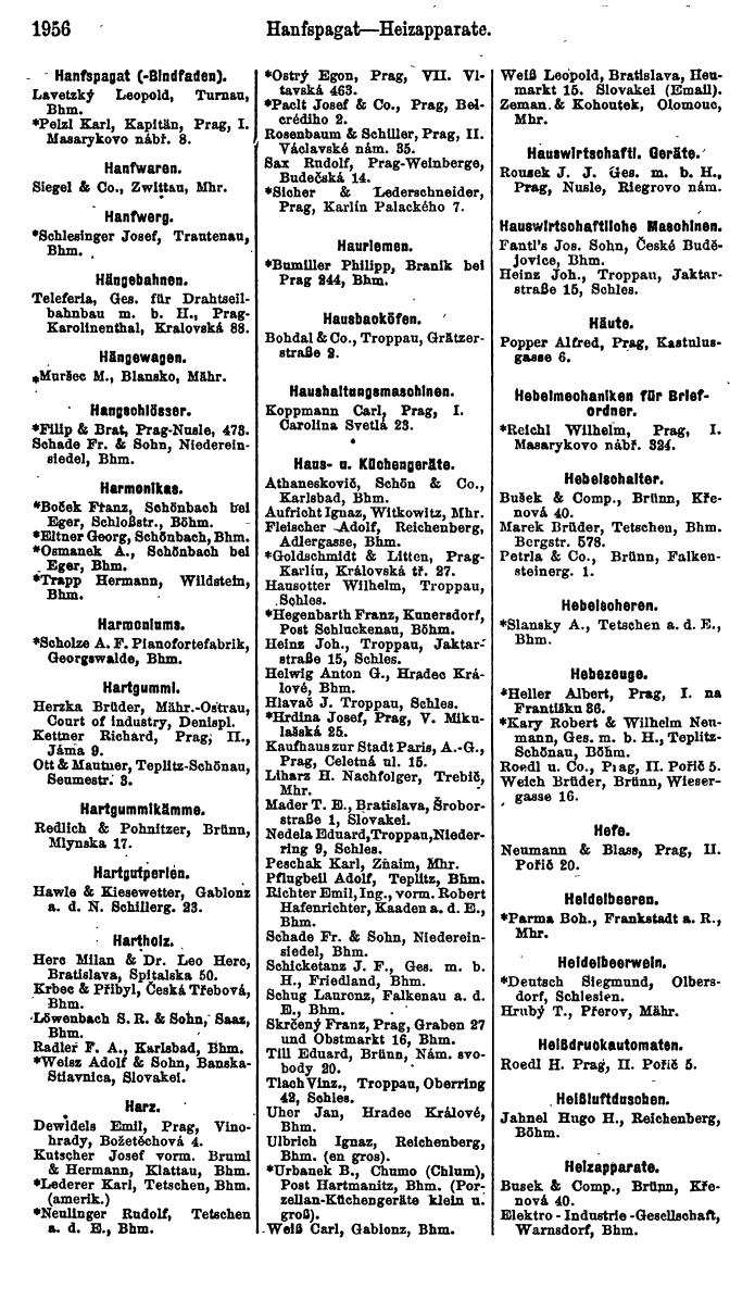 Compass. Finanzielles Jahrbuch 1923, Band V: Tschechoslowakei. - Seite 2408