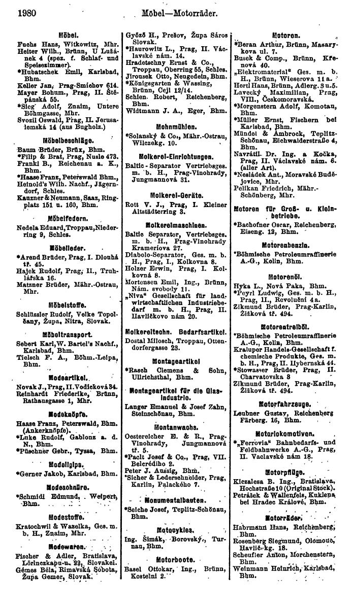 Compass. Finanzielles Jahrbuch 1923, Band V: Tschechoslowakei. - Page 2432