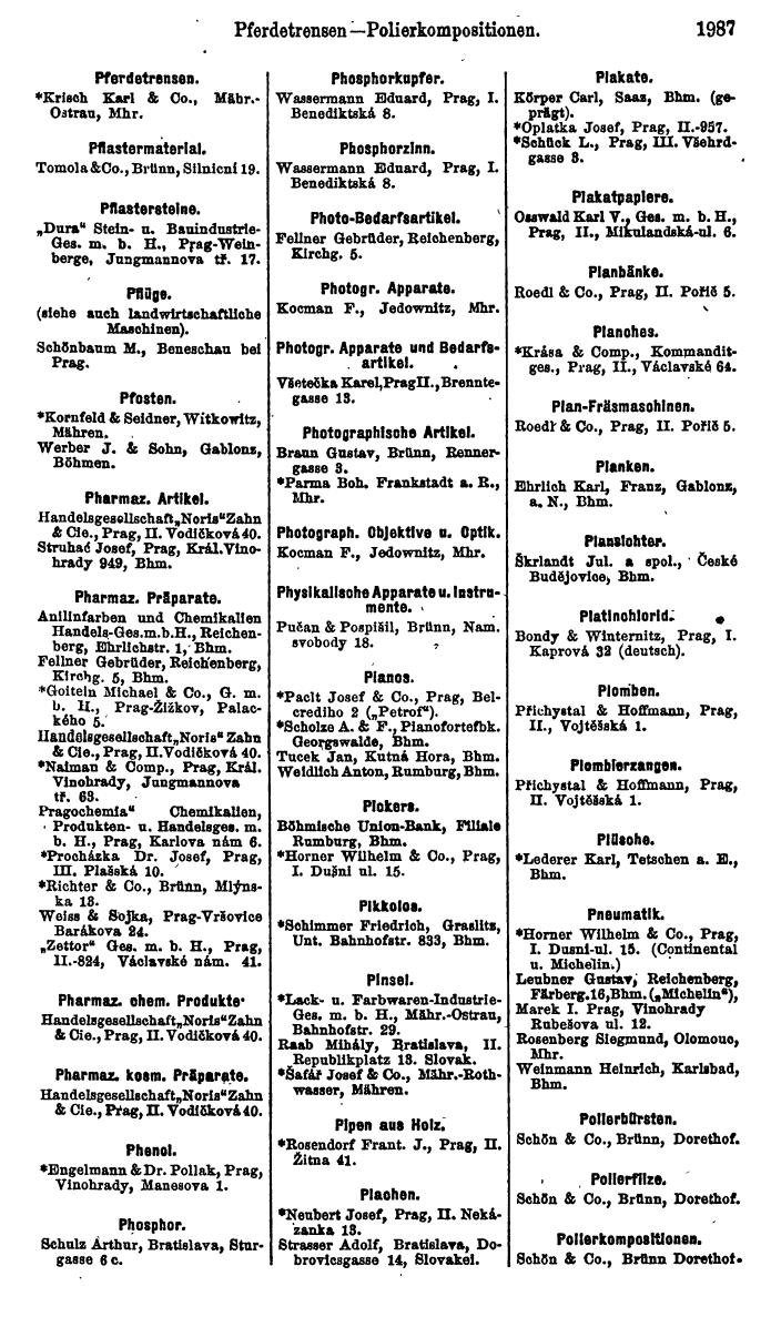 Compass. Finanzielles Jahrbuch 1923, Band V: Tschechoslowakei. - Seite 2439