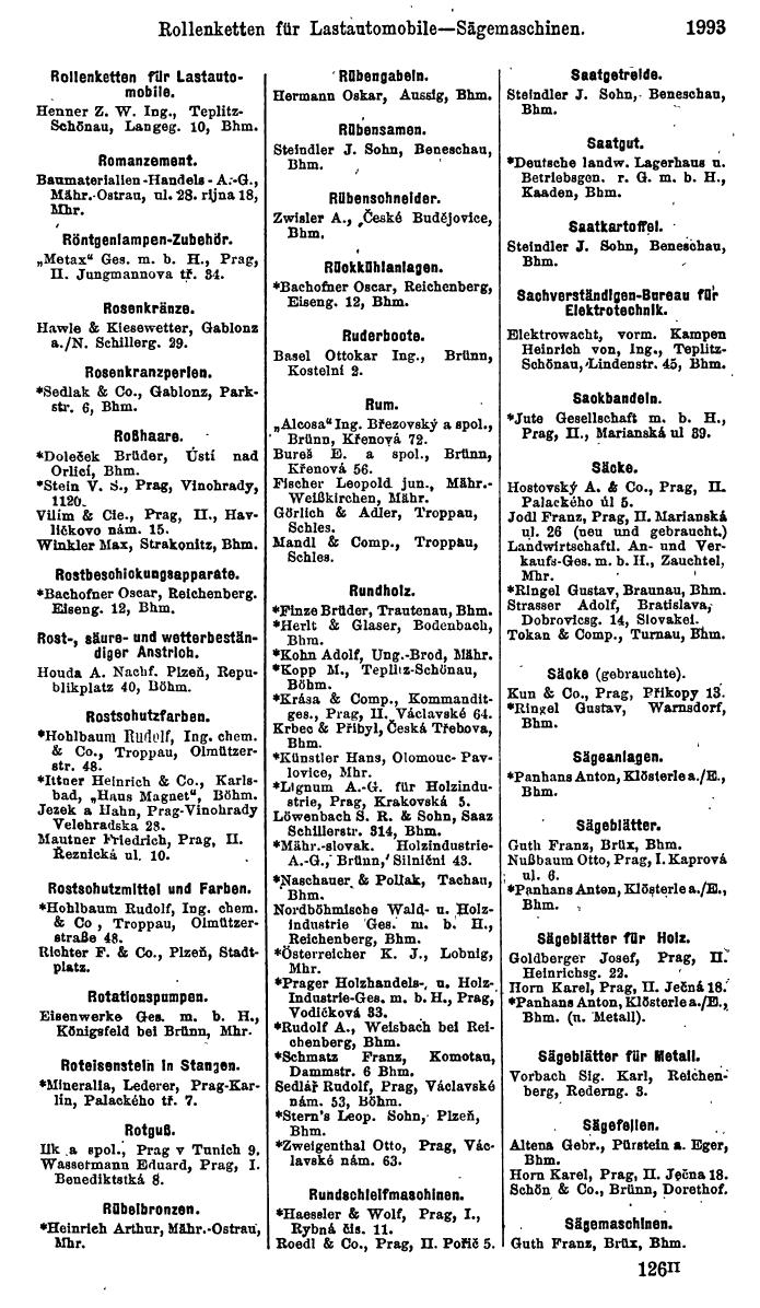 Compass. Finanzielles Jahrbuch 1923, Band V: Tschechoslowakei. - Page 2445