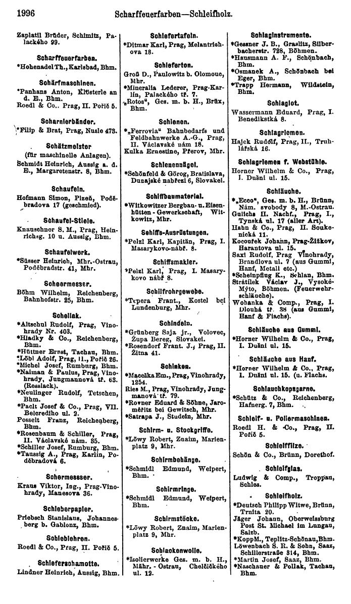 Compass. Finanzielles Jahrbuch 1923, Band V: Tschechoslowakei. - Seite 2448