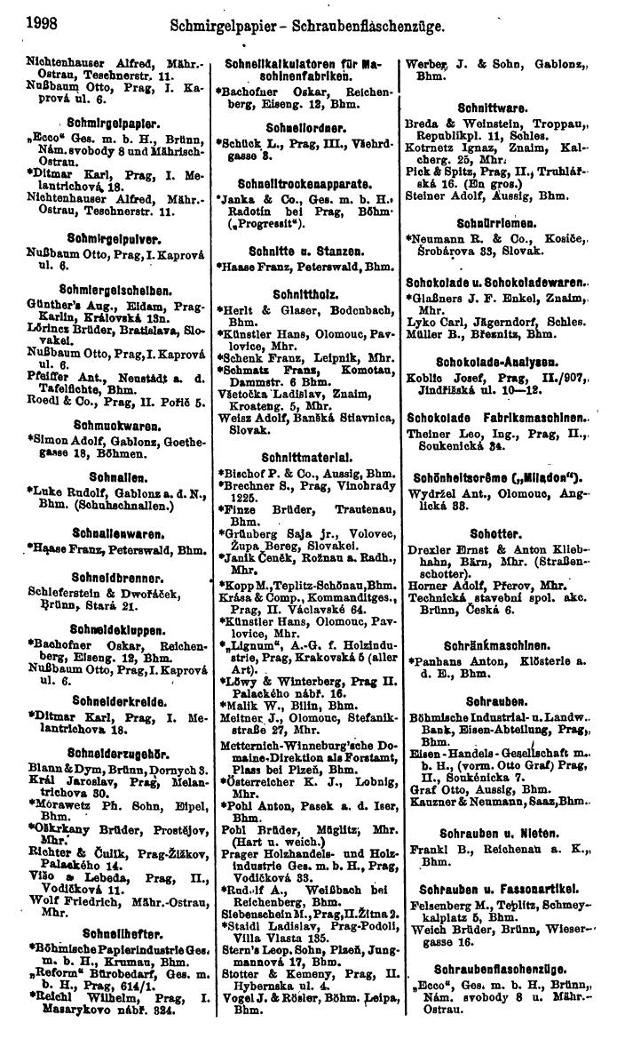 Compass. Finanzielles Jahrbuch 1923, Band V: Tschechoslowakei. - Seite 2450