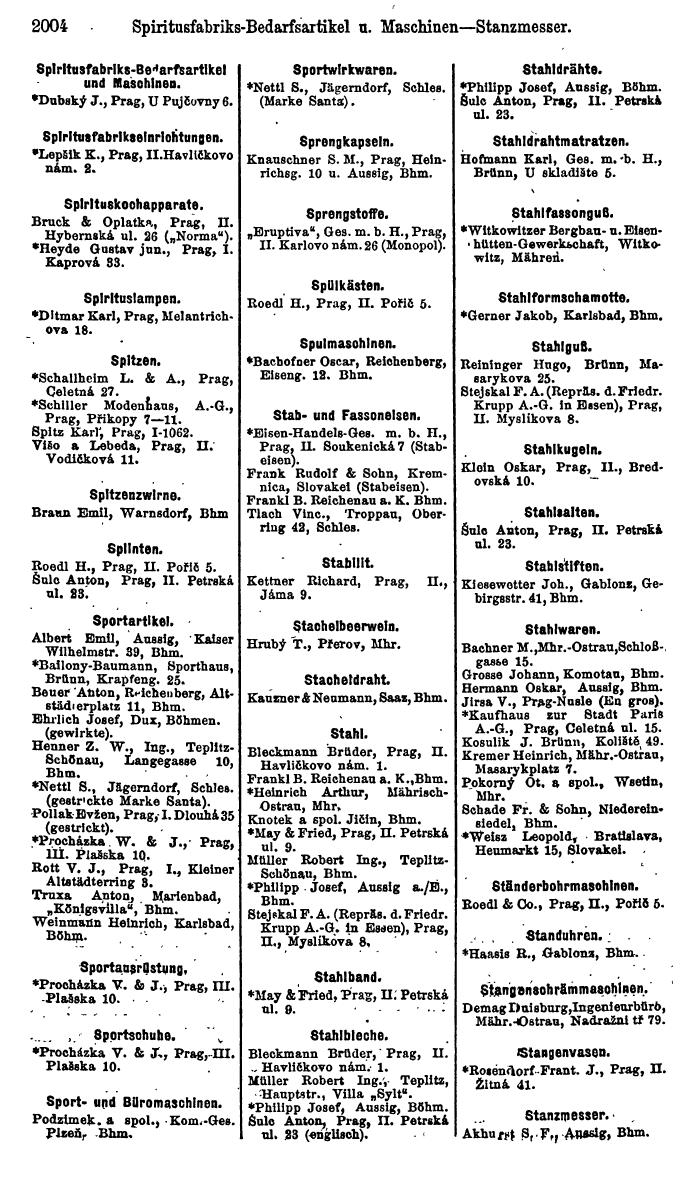 Compass. Finanzielles Jahrbuch 1923, Band V: Tschechoslowakei. - Seite 2456